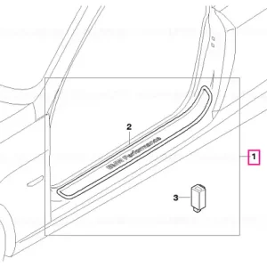Retur ușor Kit retrofit prag usa iluminat BMW PERF BMW PERFORMANCE