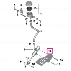 Reducere specială Protecție călcâi dreapta - BMW Motorrad