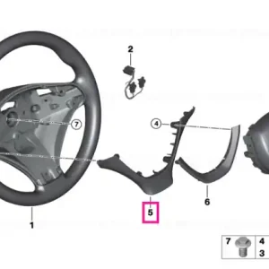 Capac volan negru - BMW Ofertă limitată