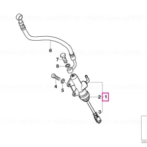 Cilindru frână principal D=14MM - BMW Motorrad Livrare gratuită