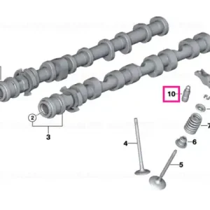 Reducere specială Element compensare - BMW