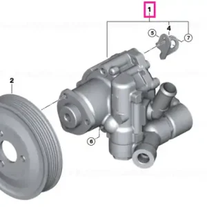 Cel mai vândut Pompă direcție asistată ZF FP6 - BMW