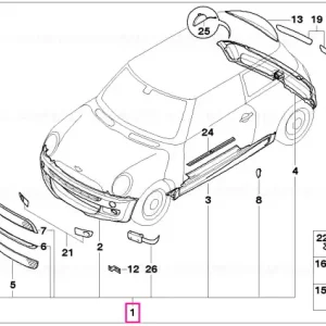 Preț redus Pachet aerodinamic aprimorat - BMW - Mini