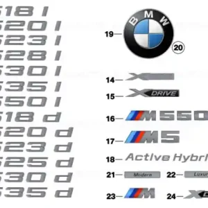 Comandă acum Inscripție - 530D - - BMW