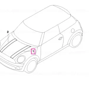 Plată securizată Benzi decorative stânga SCHWARZ - BMW - Mini