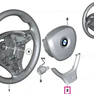 Capac volan M piele negru SPORTLENKRAD - BMW Comandă acum