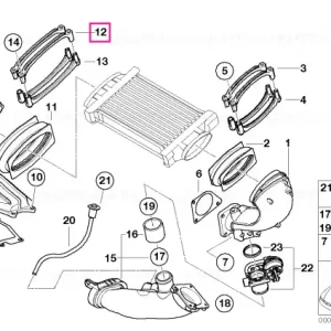 Lichidare de stoc Clema - BMW - Mini