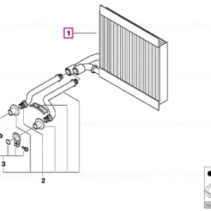 Reducere Radiator încălzitor - BMW