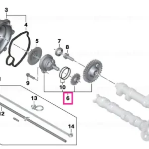 Pompa apă - BMW Motorrad Cumpărături sigure