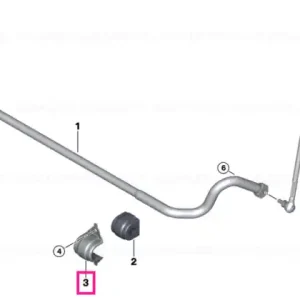 Reducere extra Suport stabilizator - BMW