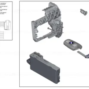 Set inchidere uniforma CAS 868 MHZ - BMW Livrare expres