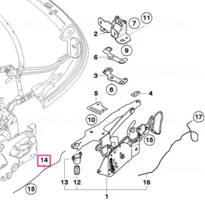 Activare rabat deflector aer - BMW Ofertă