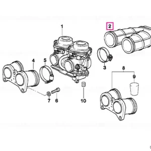 Garnitură cauciuc - BMW Motorrad Ofertă specială