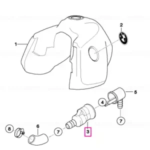 Livrare expres Manichiă conectare - BMW Motorrad