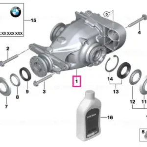 Schimb diferențial final I=2,47 - BMW Cel mai vândut