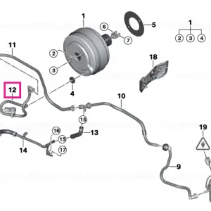Reduceri Linie vid cu senzor presiune - BMW