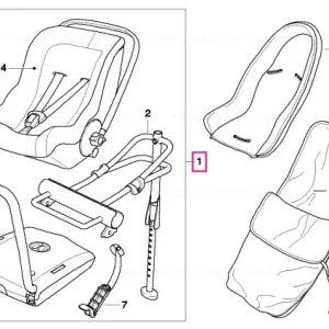 Scaun bebe MINI 0+ ISOFIX SCHWARZ-ORANGE - BMW Plată securizată