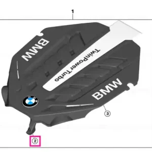 Retur gratuit Insertie - BMW