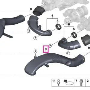 Conducta aer nefiltrat, 5-8 - BMW Cumpără acum