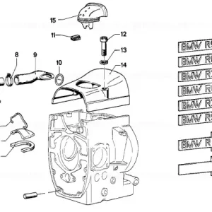 Plăcuţă tip SATZW.VERWENDEN - BMW Motorrad Reducere specială