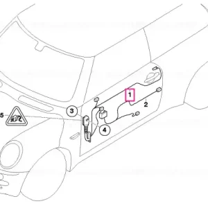Set cabluri HiFi pasager - BMW - Mini Ofertă limitată