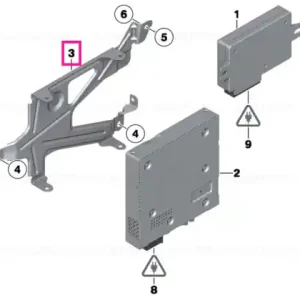 Suport modul TV / comutator video - BMW Reduceri
