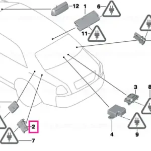 Circuit capcana TV - BMW Ofertă de sezon