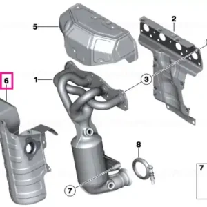 Ofertă specială Placa rezistenta la caldura - BMW - Mini