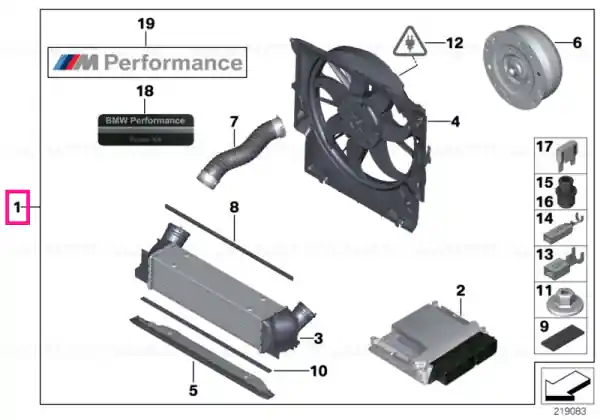 Reducere specială Kit putere BMW PERFORMANCE