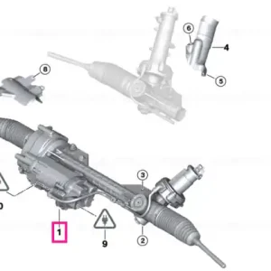Caseta direcție schimb electric - BMW Livrare rapidă