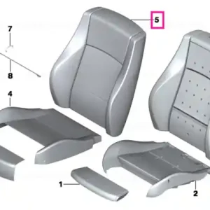 Capac piele spatar sport dreapta OYSTER - BMW Reducere