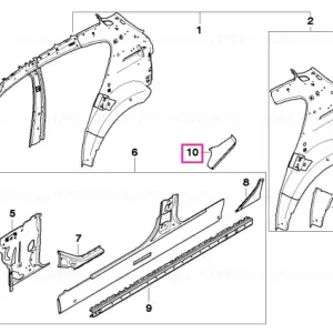 Armătură element lateral stânga - BMW Reduceri