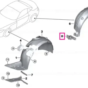 Deflector buze spate dreapta - BMW Reducere specială