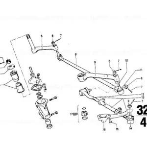Brat Pitman - BMW Lichidare de stoc