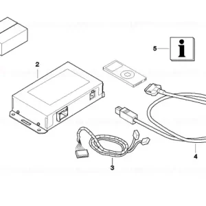 Plată sigură Kit retrofit conectare iPod - BMW - Mini