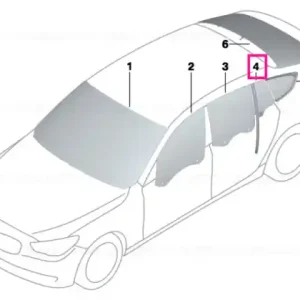 Reducere Geam lateral fix verde ușă spate stânga - BMW