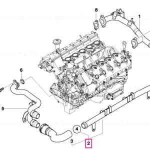Teava intoarcere - BMW Comandă acum