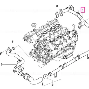 Cumpără acum Linie alimentare - BMW