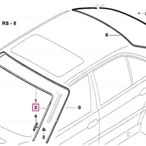 Scurgere apă stânga SERVICE - BMW Doar azi