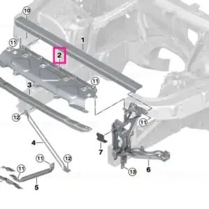 Crosslink, front - BMW Expediere rapidă