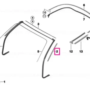 Strip, column A left GLANZSCHWARZ - BMW Preferatul clienților