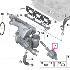 Set actuator supapă Wastegate - BMW - Mini Reduceri
