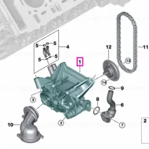 Ansamblu pompa ulei motor - BMW Seria 5 G30 G31, Seria 7 G11 G12, Seria 8 G14 G15 G16, X6 G05, X6 G06, X7 G07 Doar azi