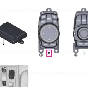 Controller TOUCH - BMW Noutate