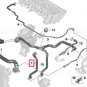 Cumpără online Wire hose connection - BMW