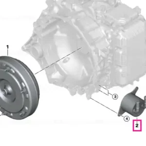 Reducere de preț Oil cooler - BMW