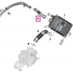 Reducere extra Air-intake duct - BMW