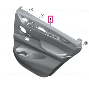 Ultima șansă Door lining leather rear left SCHWARZ - BMW