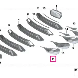 Transport gratuit Grid lateral left LINES/PDC - BMW
