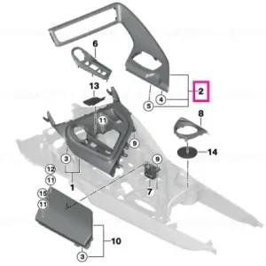 Retur gratuit Capac consola centrala - BMW